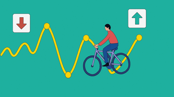 passiv how to ride out s&p 500 volatility without stressing out